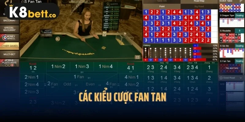 Các kiểu cược Fan Tan