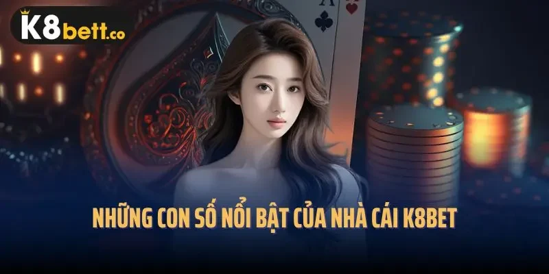 Những con số nổi bật của nhà cái K8bet